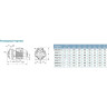 Насос одноступенчатый LEO AMS370/1.5 L0608